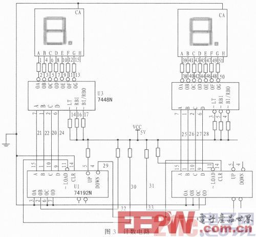 基于Multisim的24秒计时器的设计与仿真