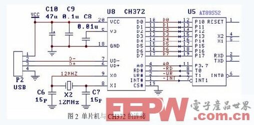 基于USB总线的式LCD图文显示系统设计