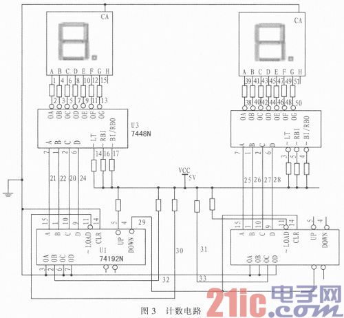 基于Multisim的计时器设计与仿真