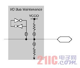 CPLD的总线管理选择