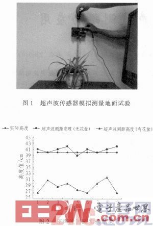 一种基于NEC单片机的田间超声波测距方案设计