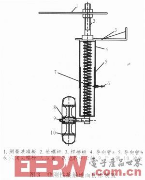 一种基于NEC单片机的田间超声波测距方案设计