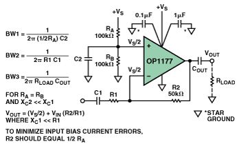 图13. 单电源反相输入放大器正确的退耦电路。中频增益= - R2/R1