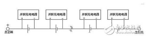 锂电池