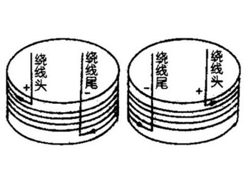 黑电常识每日普及：如何判断扬声器极性