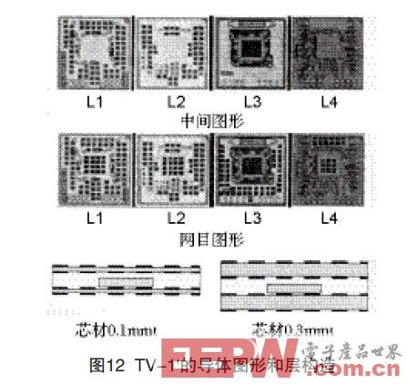 浅谈埋嵌元件PCB的技术（二）