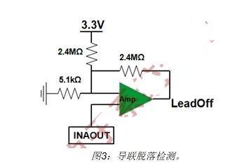 微功耗IC延长监护仪电池寿命