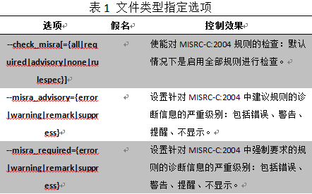 DSP编程技巧之12-揭开编译器神秘面纱之代码规范MISRA-C