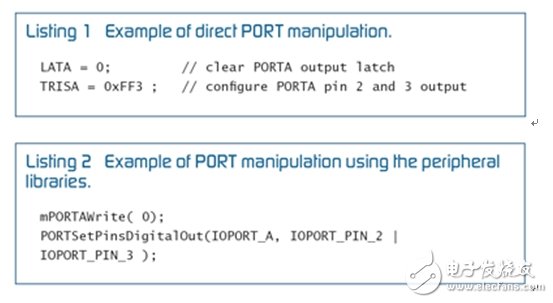 图2：代码移植时用于一个使用该外设库的程序代码段的Listings1和2。