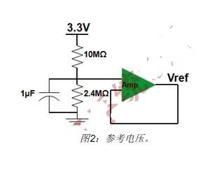 微功耗IC延长监护仪电池寿命