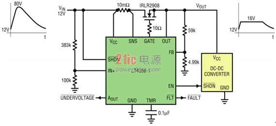 图 4：一个位于反馈 (FB) 引脚上的外部阻性分压器被设定为在过压过程中将输出电压限制在 16V。
