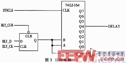 基于CPLD的单片机与ISA总线接口的并行通信设计