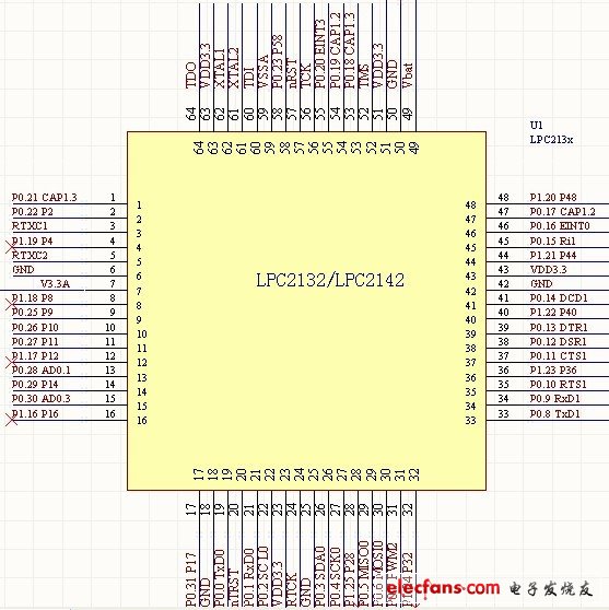 图3 LPC2132 主控器芯片