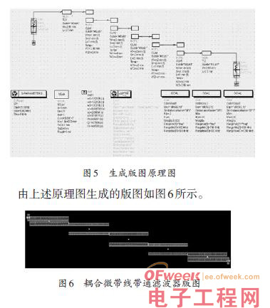 一种超高频带通滤波器的设计方案