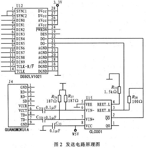 发送电路原理图