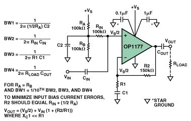 图12. 单电源同相输入放大器电路正确的电源退耦方案。中频增益=1+R2/R1