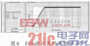 基于FPGA的FIR数字滤波器设计与实现