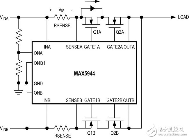 图2. MAX5944“或”逻辑开关控制器通过实时监测RSENSE两端电压限制冲击电流