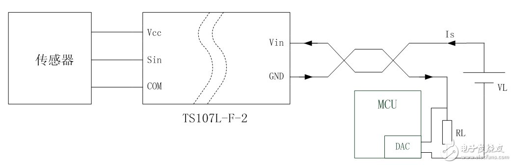 TS107L-F-2两线制信号隔离方案