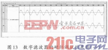 基于FPGA的FIR数字滤波器设计与实现