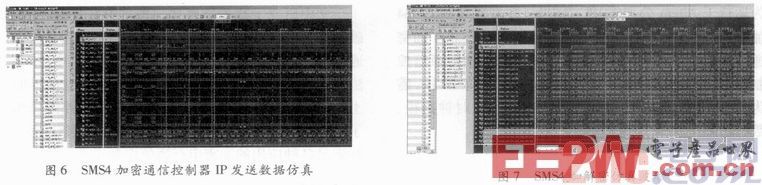 一种基于SMS4的加密通信可编程片上系统设计