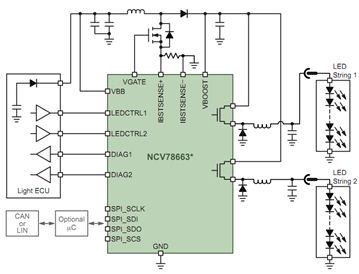 图3：安森美半导体单芯片智能前照灯LED驱动器NCV78663应用电路图。