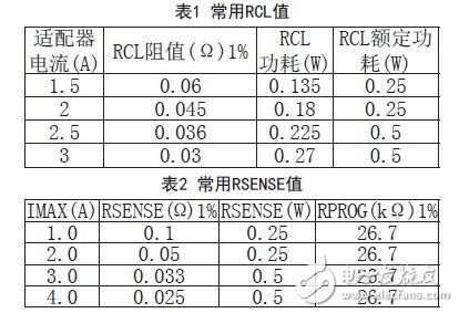 新型智能锂离子电池充电控制器LTC4007应用设计