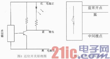 基于S7—200PLC的机械手运动控制