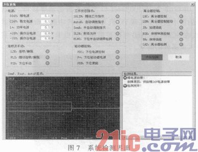 基于PC104总线的性能检测系统