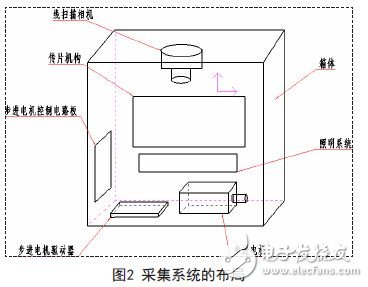 便携式数字化焊缝底片检测仪