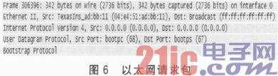 多核DSP的以太网远程程序加载方法