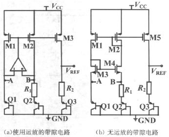 图1 两种常规的带隙基准电路