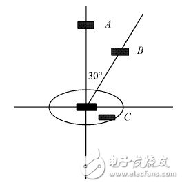 图7  微波传感器距离感应测试示意图