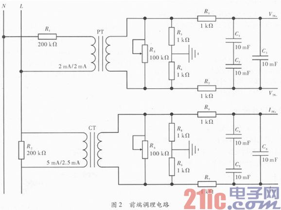 基于ARM和以太网的远程电参数测量技术研究