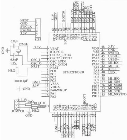 图2 主控芯片STM32外围电路结构