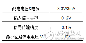 主要的性能参数