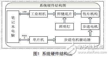 便携式数字化焊缝底片检测仪