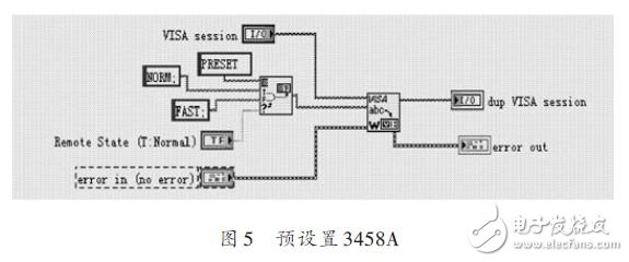 预设置3458A