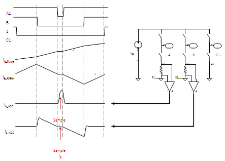 图4 2-Shunt电流检测原理