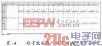 基于FPGA的FIR数字滤波器设计与实现