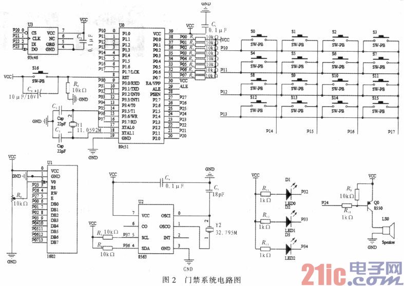 基于S5PV210的智能家居系统设计