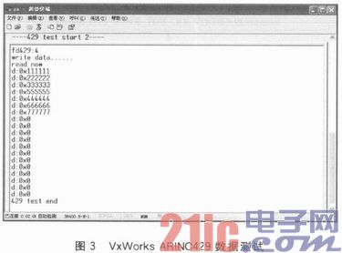 S698-T处理器的VxWorksARINC 429总线模块应用