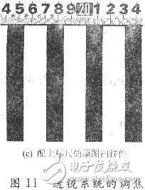 透镜系统调试完成后拍摄的图片和拍摄用的原图