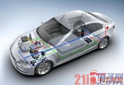 七种新能源技术盘点：能否颠覆传统汽车业？