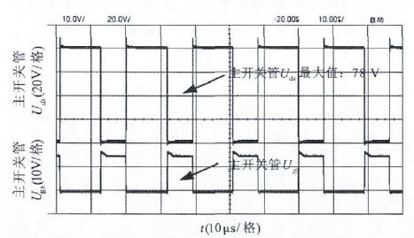 图9 当U<sub>in</sub>=48 V，I<sub>o</sub>=0.45 A模拟调光时主开关管U<sub>ds</sub>和U<sub>gs</sub>波形