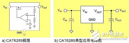 智能手机电池