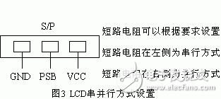 LCD液晶显示器在电机软起动器中的应用