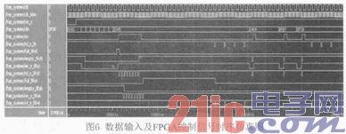 一种基于FPGA的FIR数字滤波器设计与实现