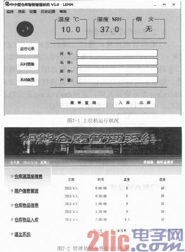 基于HTML5的中小型智能仓库管理系统的设计与实现