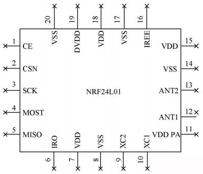图1 NRF2401 芯片引脚功能图。